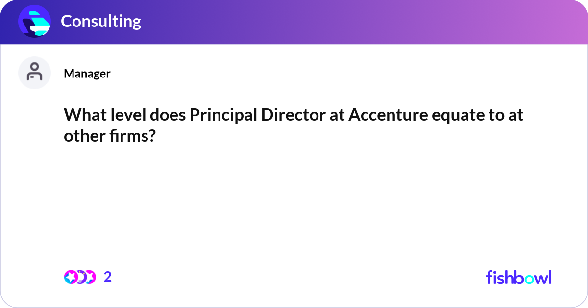 ACCENTURE ASSOCIATE DIRECTOR LEVEL visual data 7