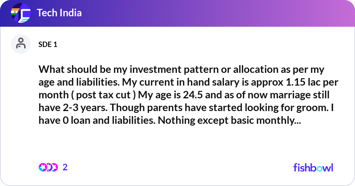 What should be my investment pattern or allocation... | Fishbowl