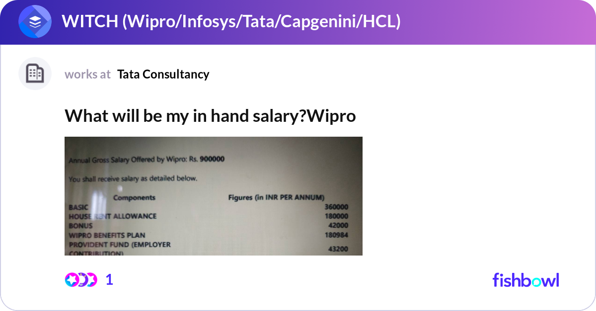 What will be my in hand salary?Wipro | Fishbowl