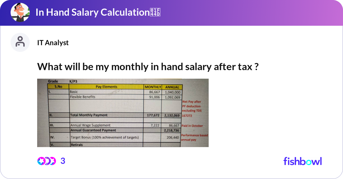 What will be my monthly in hand salary after tax ?... | Fishbowl