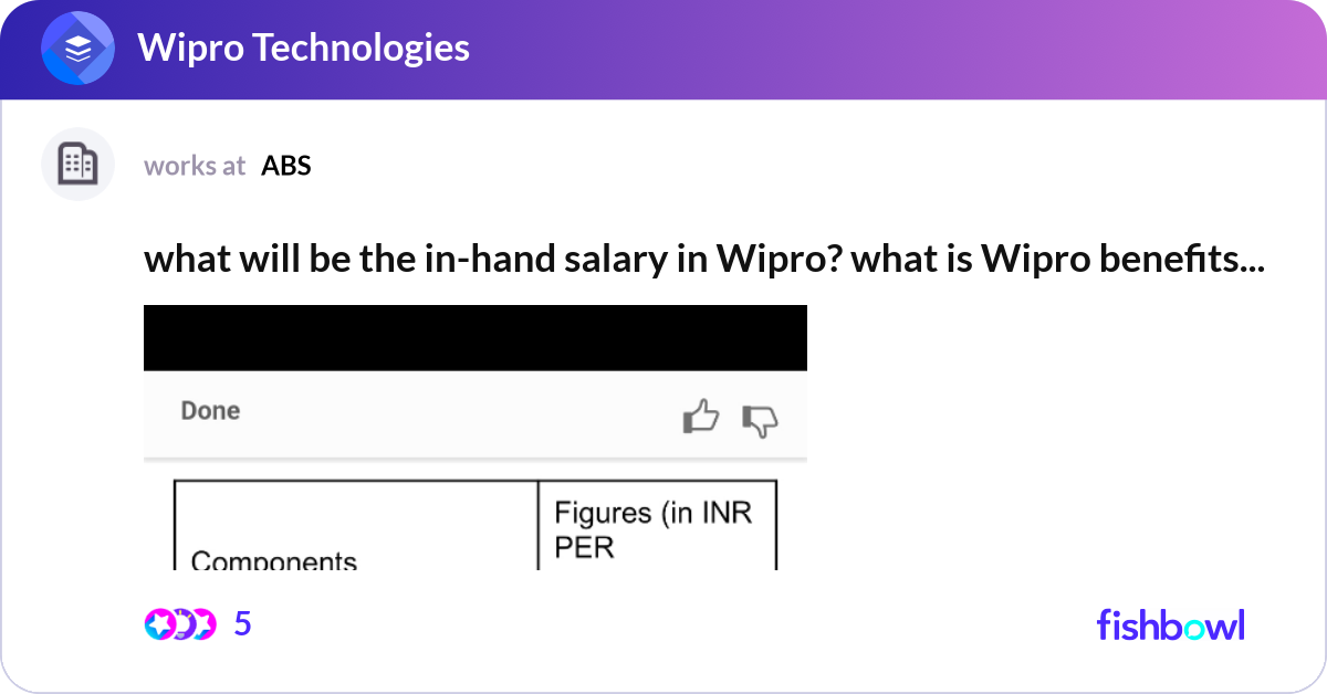 what will be the in-hand salary in Wipro? what is ... | Fishbowl