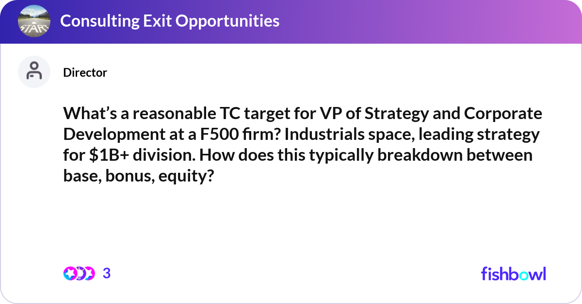 What’s a reasonable TC target for VP of Strategy a... | Fishbowl