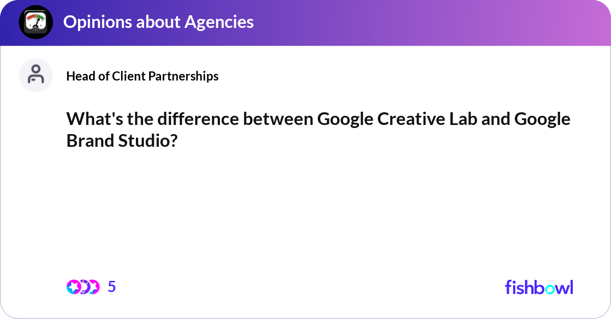 What's the difference between Google Creative Lab ... | Fishbowl