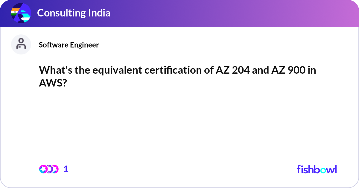 What's the equivalent certification of AZ 204 and ... | Fishbowl