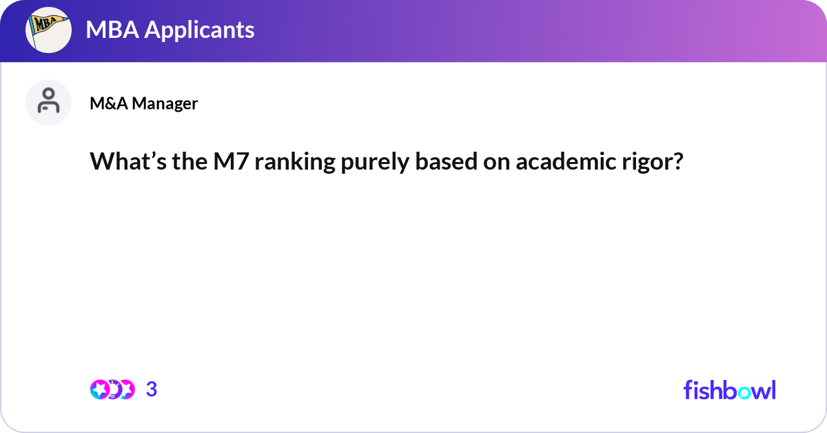 What’s the M7 ranking purely based on academic rig... | Fishbowl