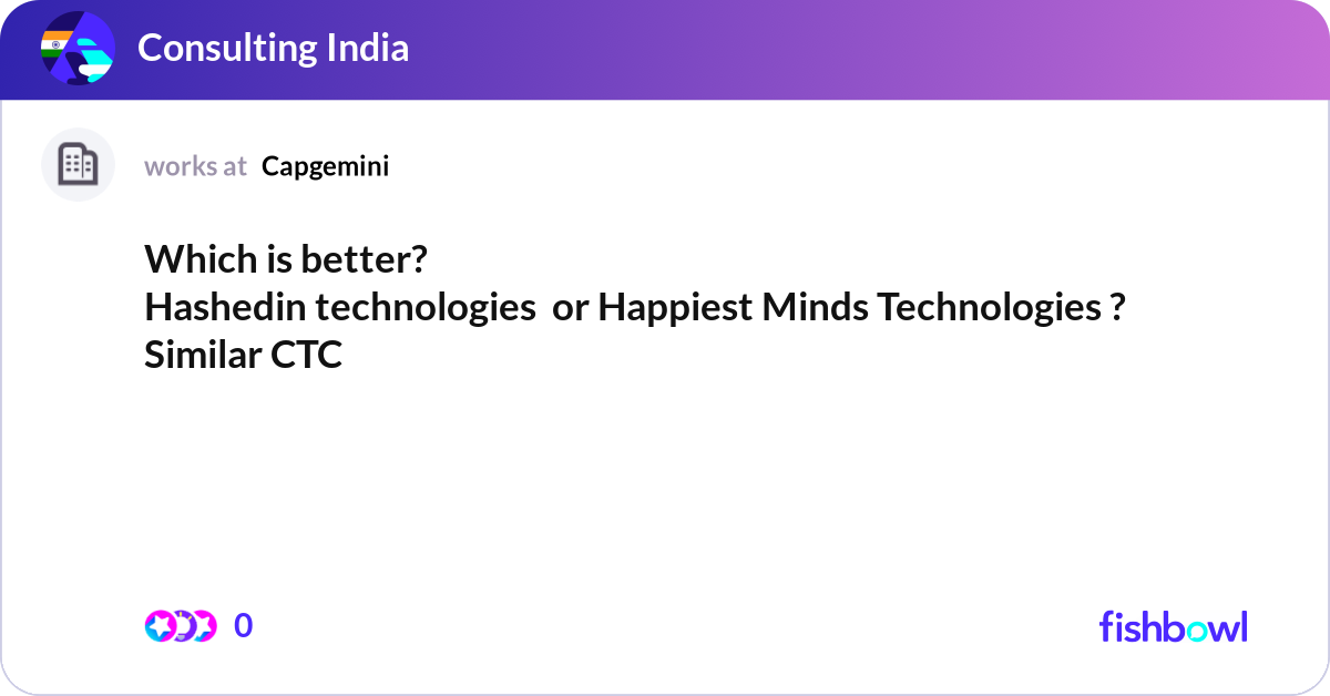 Hashedin Icons Which is better? Hashedin technologies or Happies... | Fishbowl