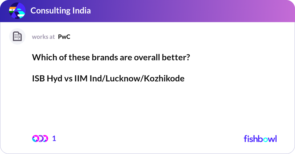 Which of these brands are overall better? ISB Hyd... | Fishbowl