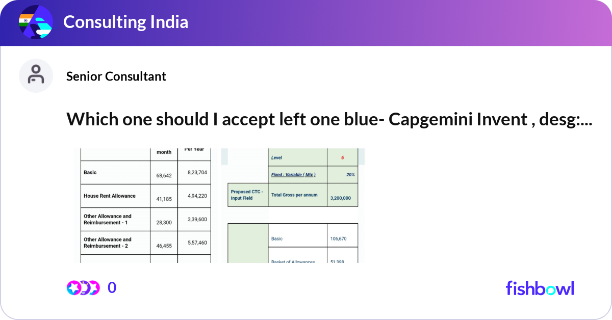 Which One Should I Accept Left One Blue Capgemini Fishbowl