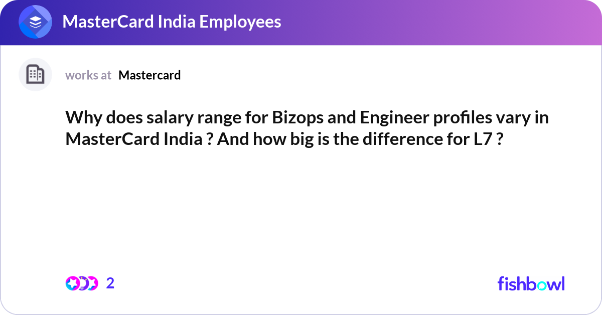 MASTERCARD LEAD BIZOPS ENGINEER SALARY visual data 6
