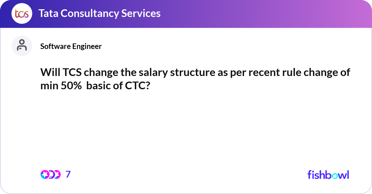 Tcs Structure Will TCS change the salary structure as per recent... | Fishbowl