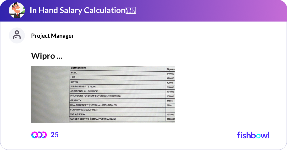 Wipro What will be my in hand salary? What does i... | Fishbowl