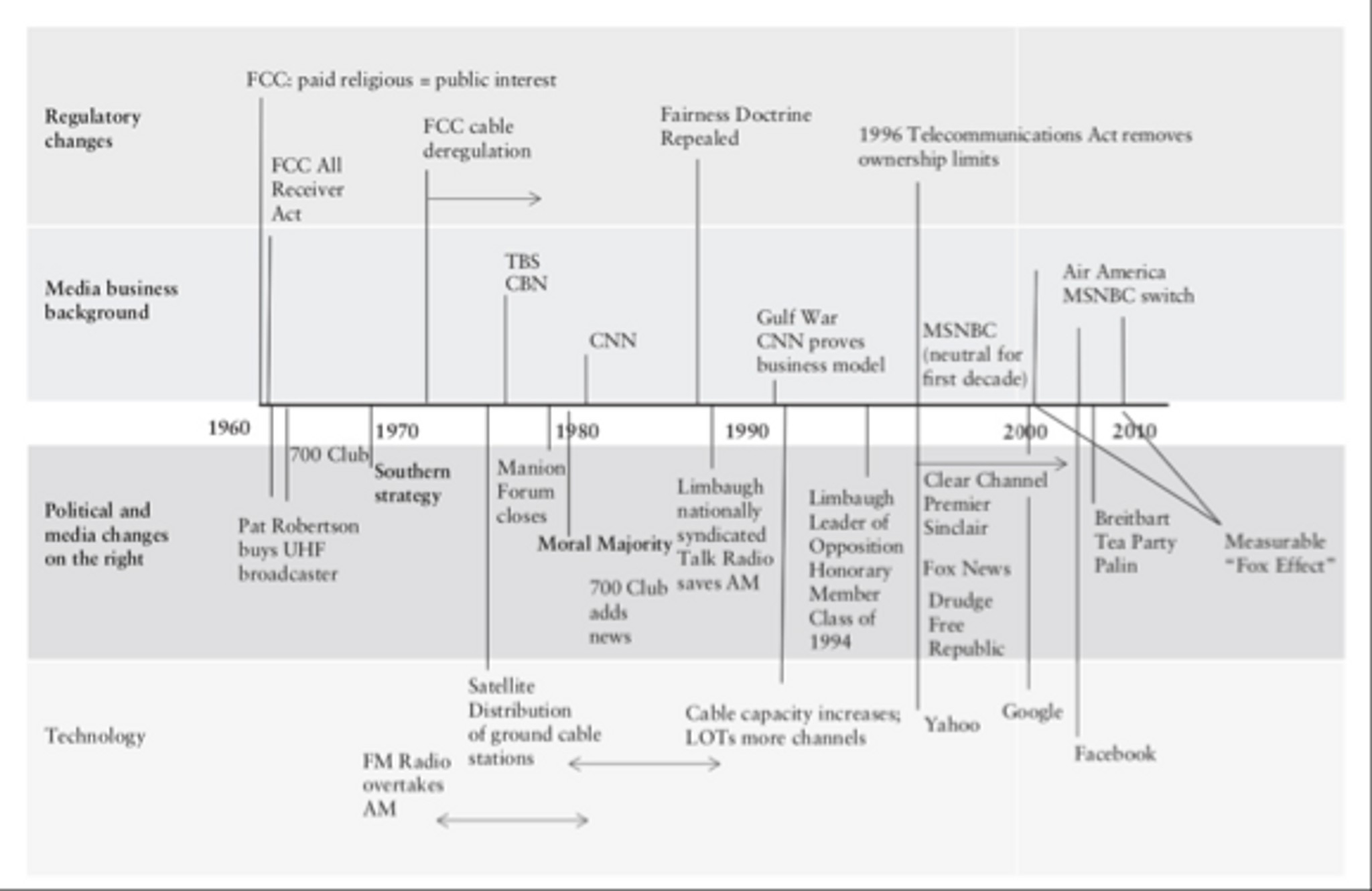 Alvarez And Marsal Senior Director Salary - Company Salaries 2023