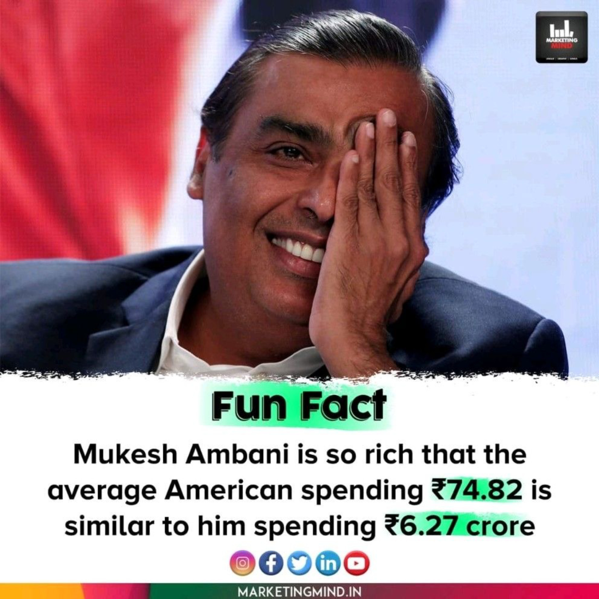 😐 FYI: 1 crore is 10 million... 6.27 crore INR... | Fishbowl