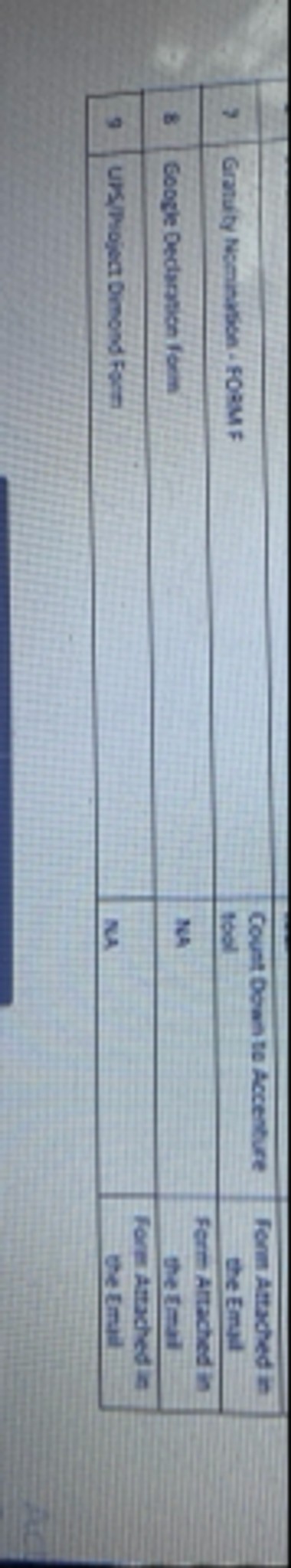 Post Photo