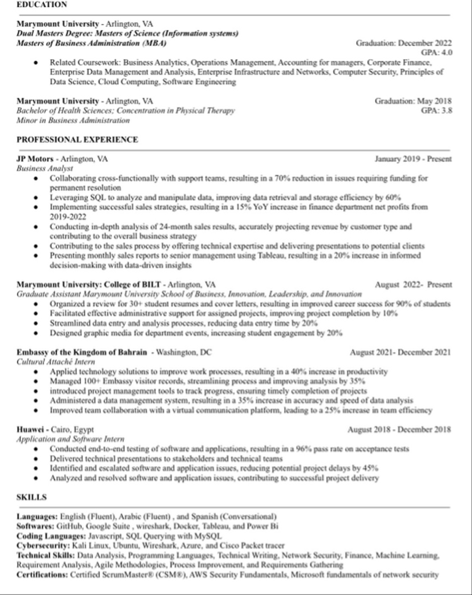 Hey guys I just graduated with a dual masters degr... | Fishbowl