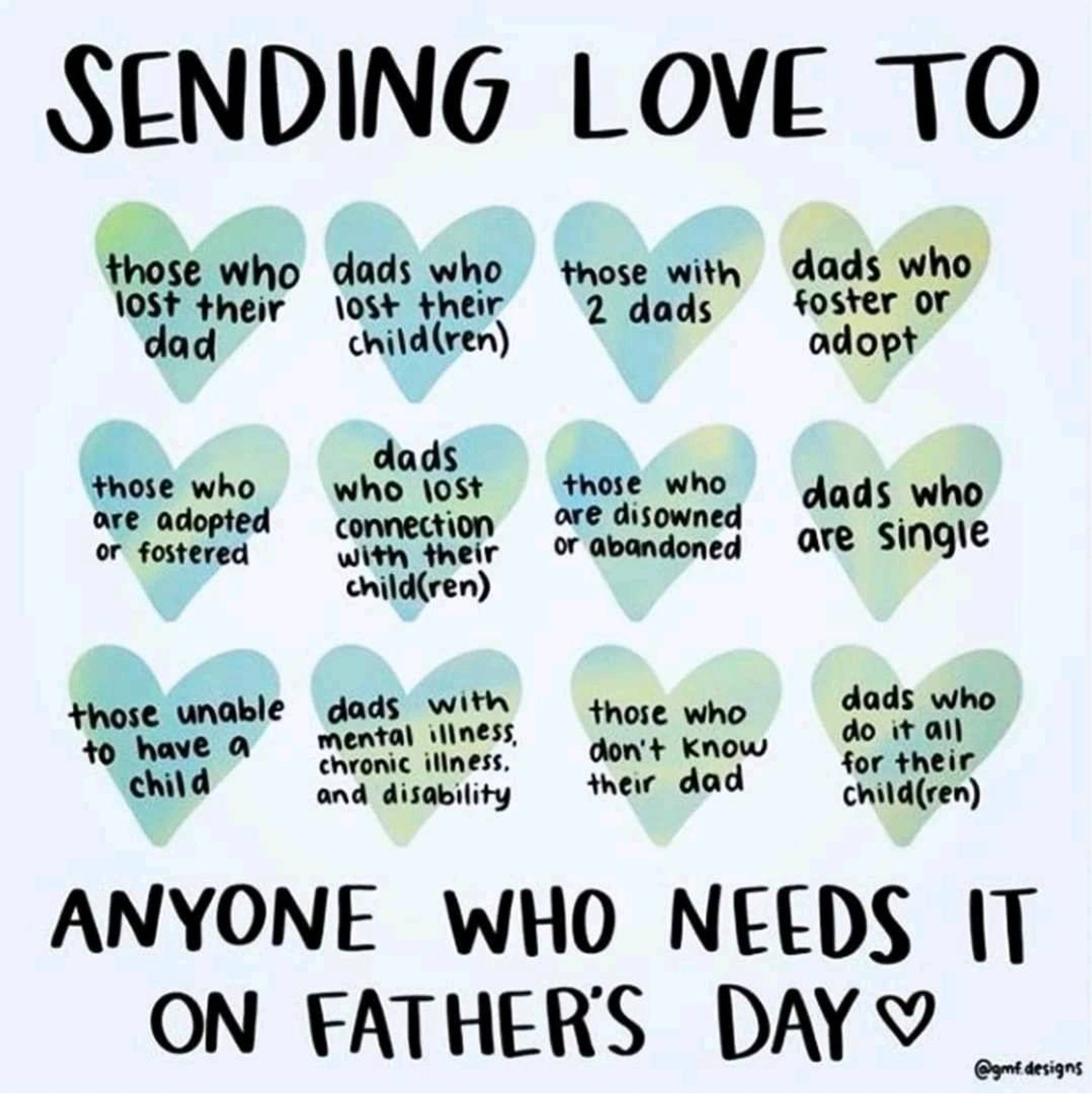 Post Photo