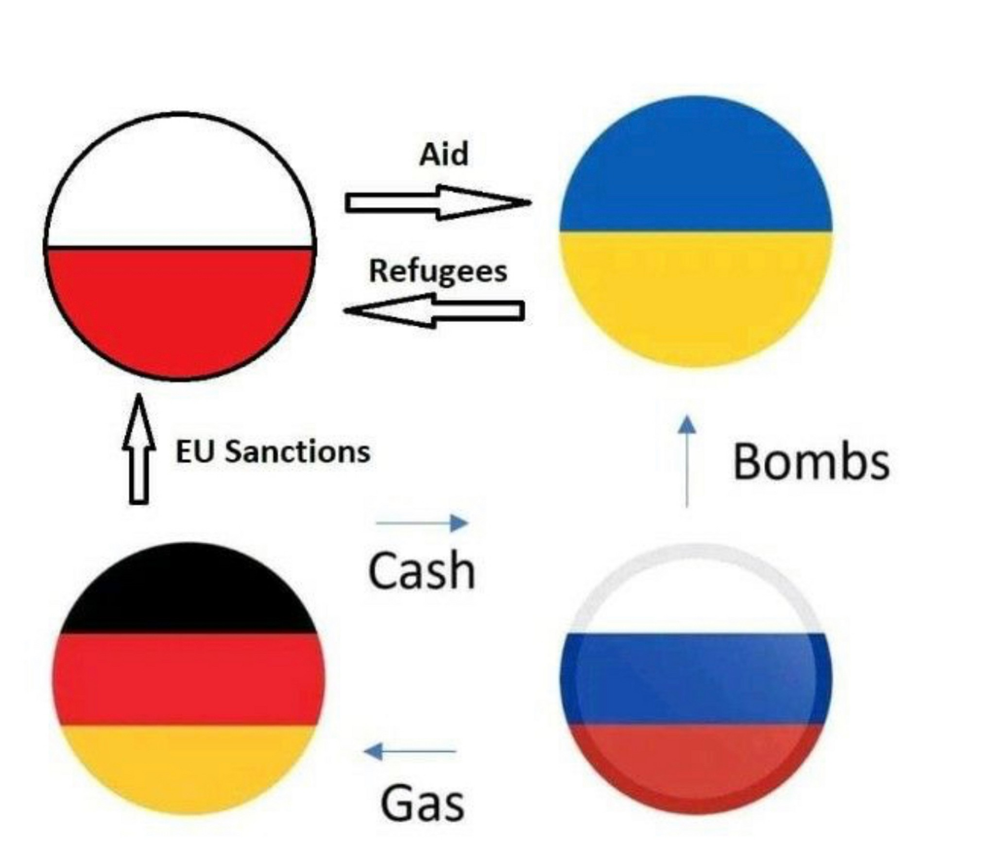 Shatterbelts Explained: A Simple Guide To Complex Geopolitics - rjq10me
