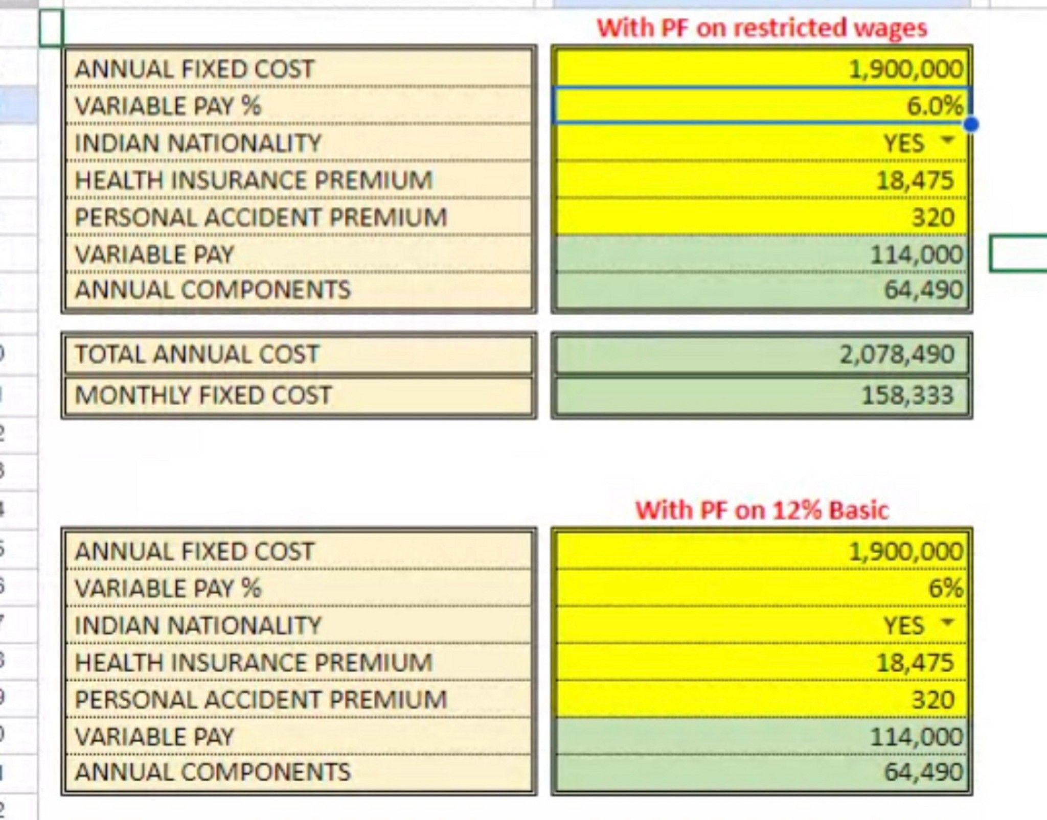 What could be the In hand salary with both old and... | Fishbowl