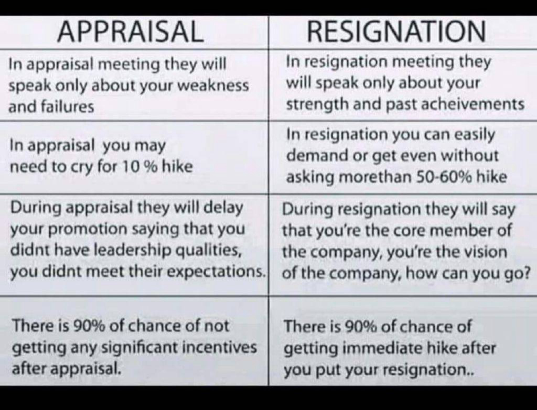 предлоги места времени и направления в английском языке таблица. Delayed flight картинки. You may delay but time will not. Types of risks in business. Will delayed перевод.