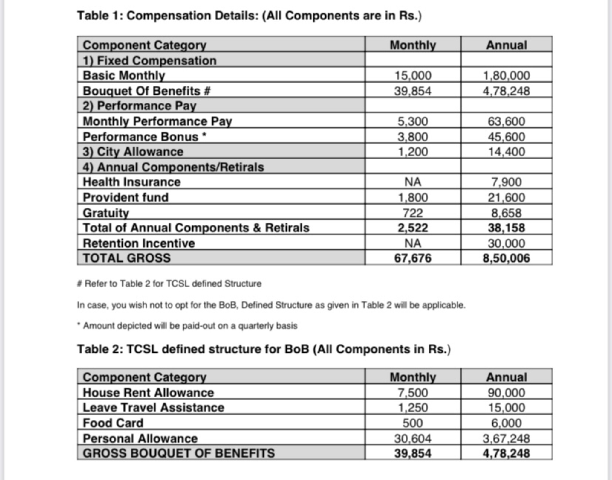 bcg-principal-salary-according-to-glassdoor-is-31-fishbowl