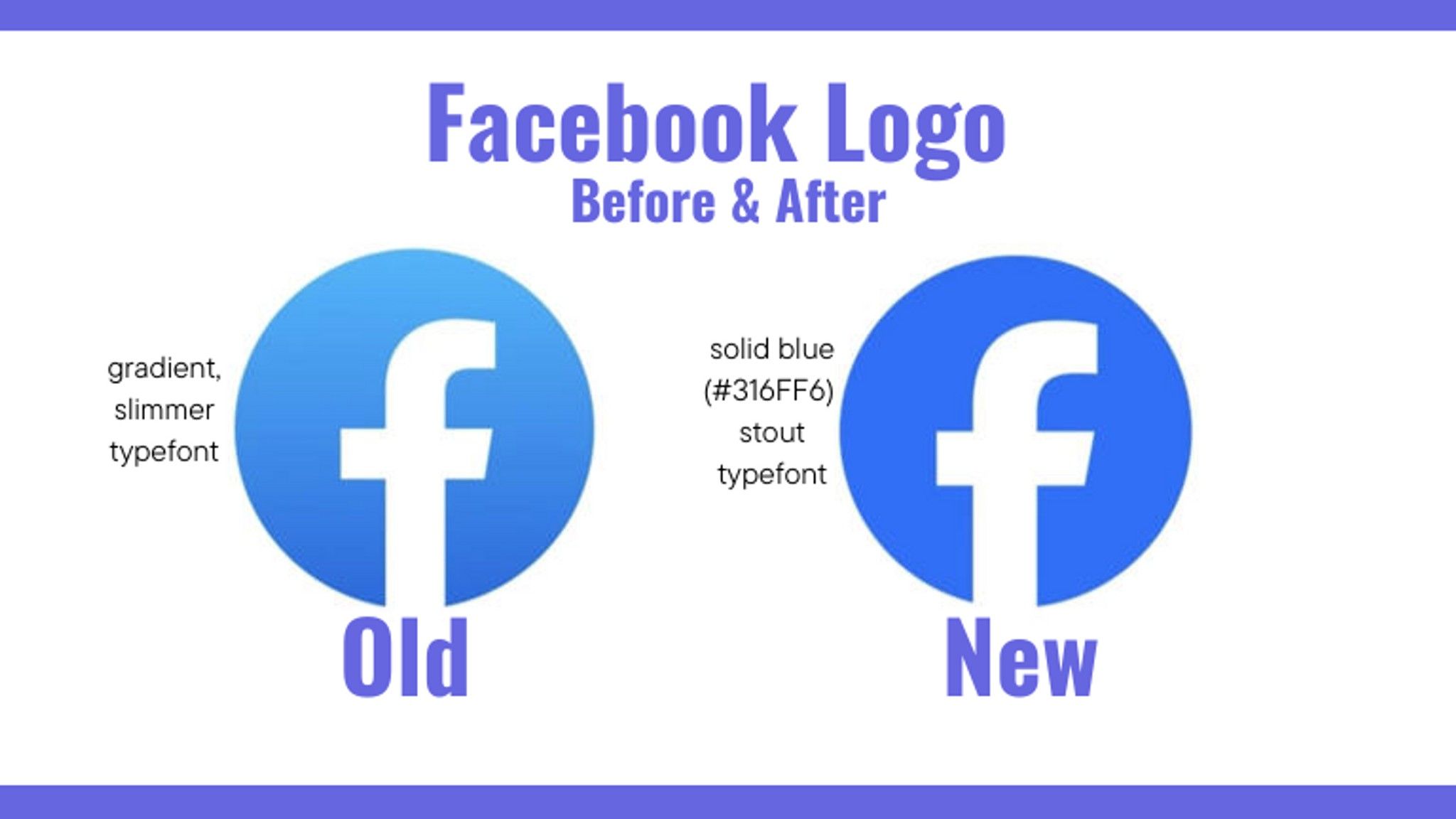What do you think of Facebook’s rebrand? The color... Fishbowl