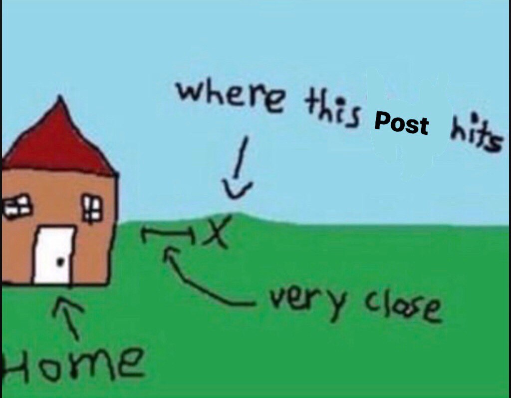 Post Photo