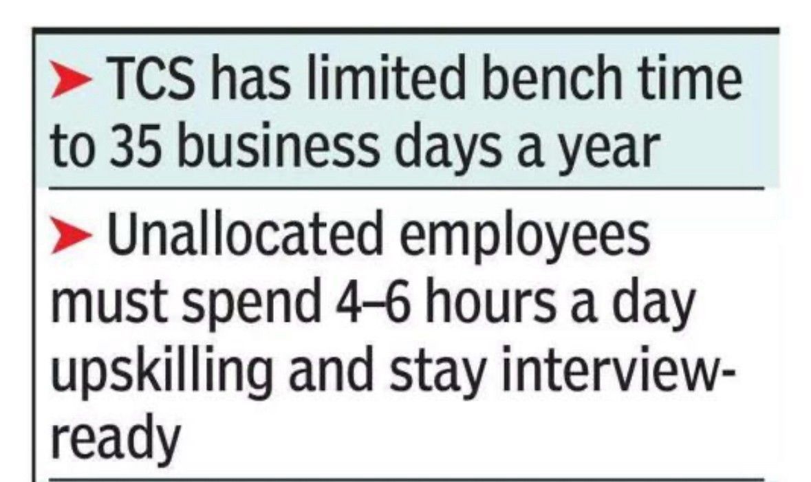 Even TCS has limited the bench time which means th... | Fishbowl