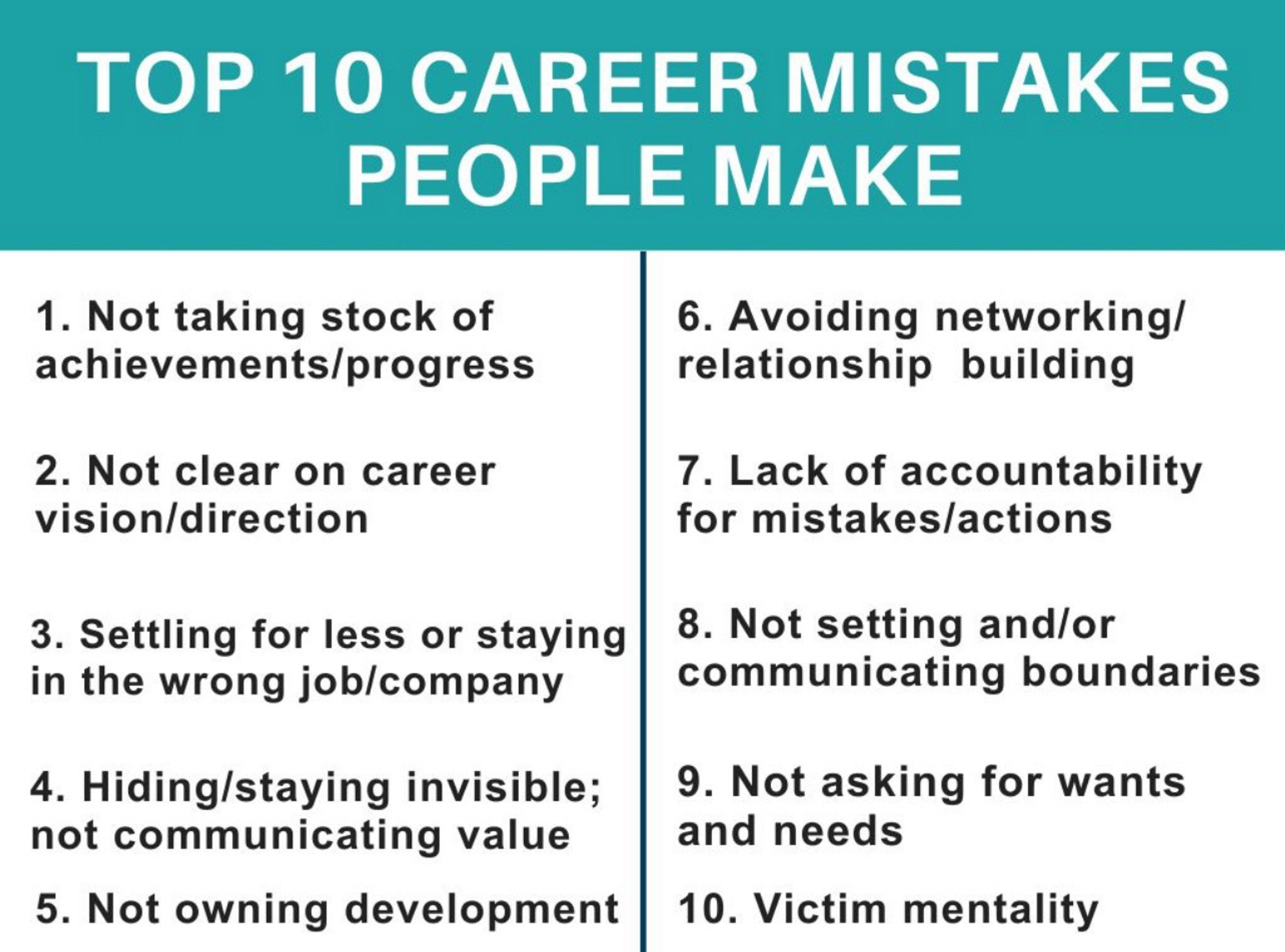 Anyone has made any of these mistakes? | Fishbowl