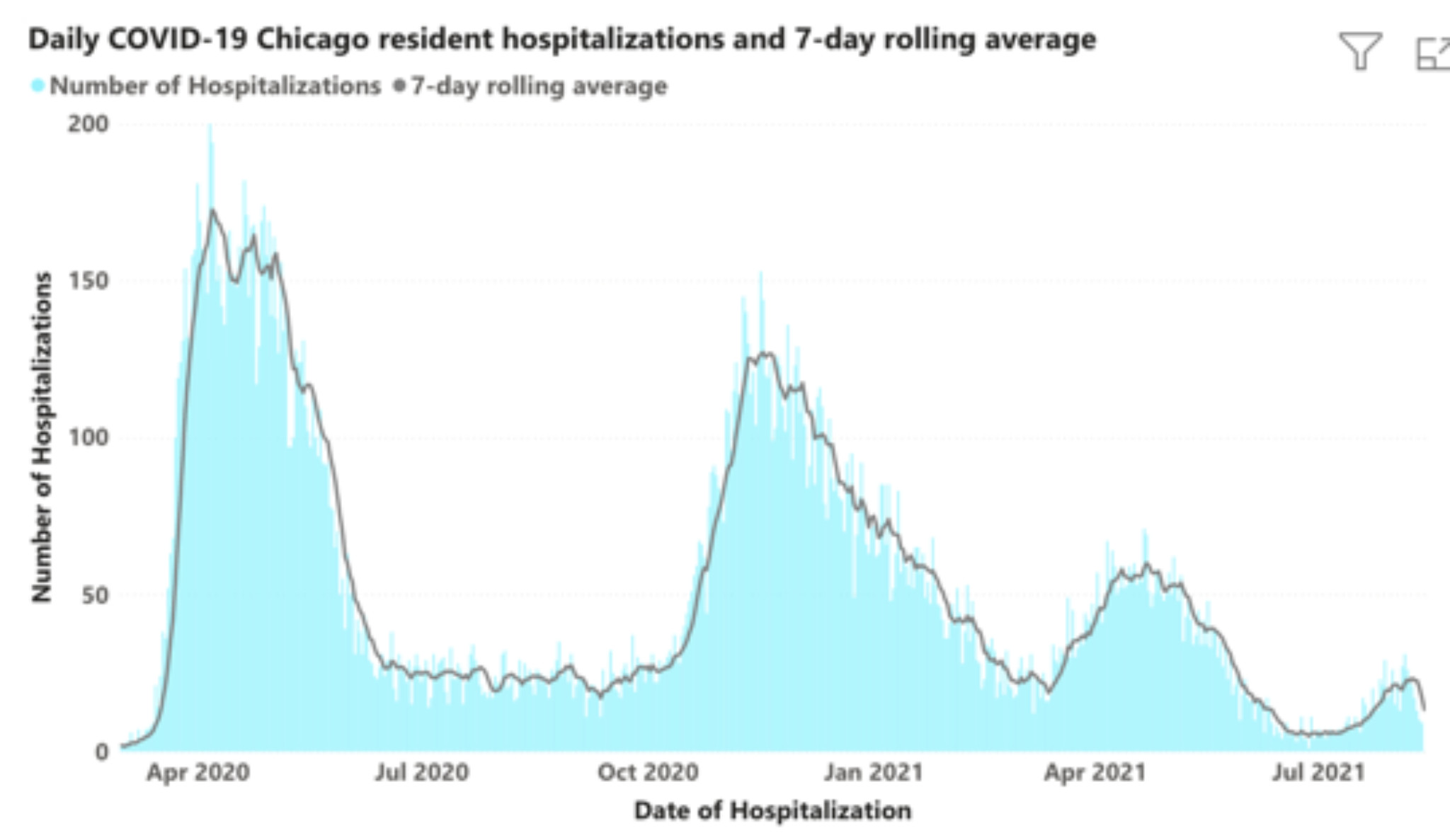 how-do-i-say-i-really-want-this-job-without-saying-it-glassdoor