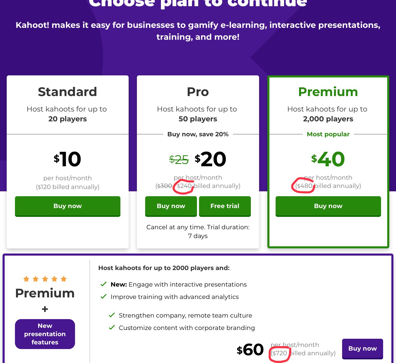 Any Cheaper Or Free Alternatives To Kahoot Something With A Leaderboard Fishbowl