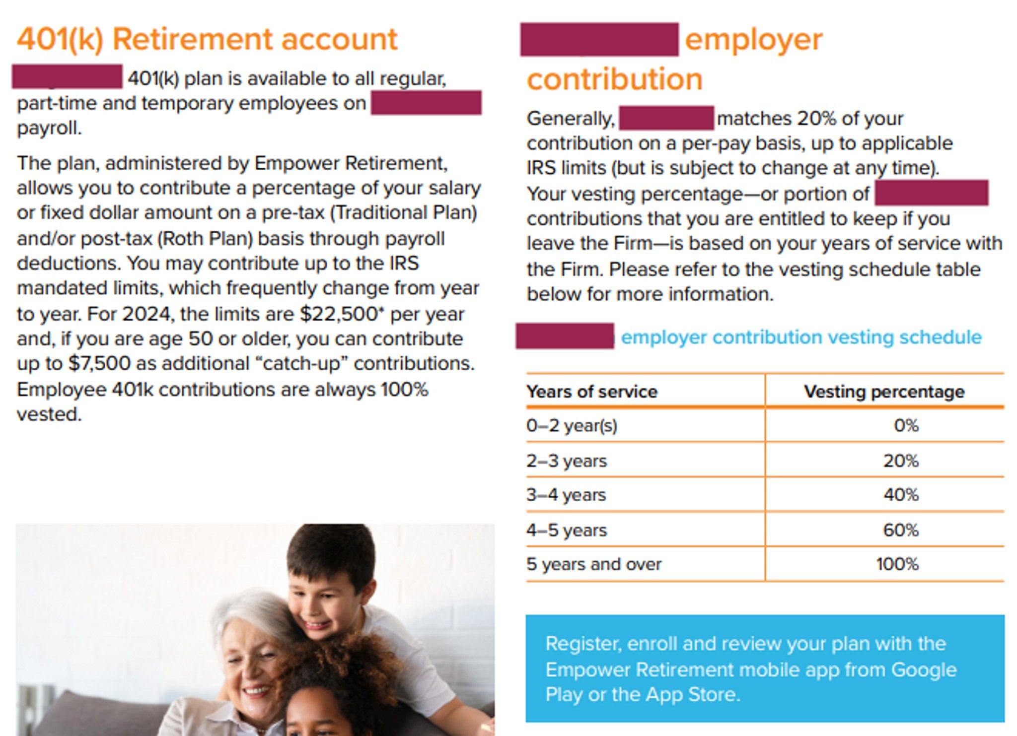 I have only ever contributed to my employers' 401(k) plans as they have ...