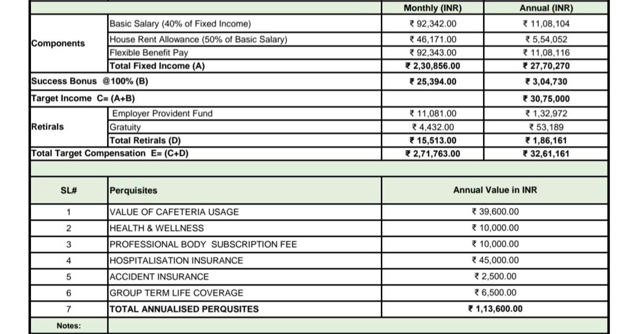 what-is-take-home-salary-please-know-glassdoor-forum