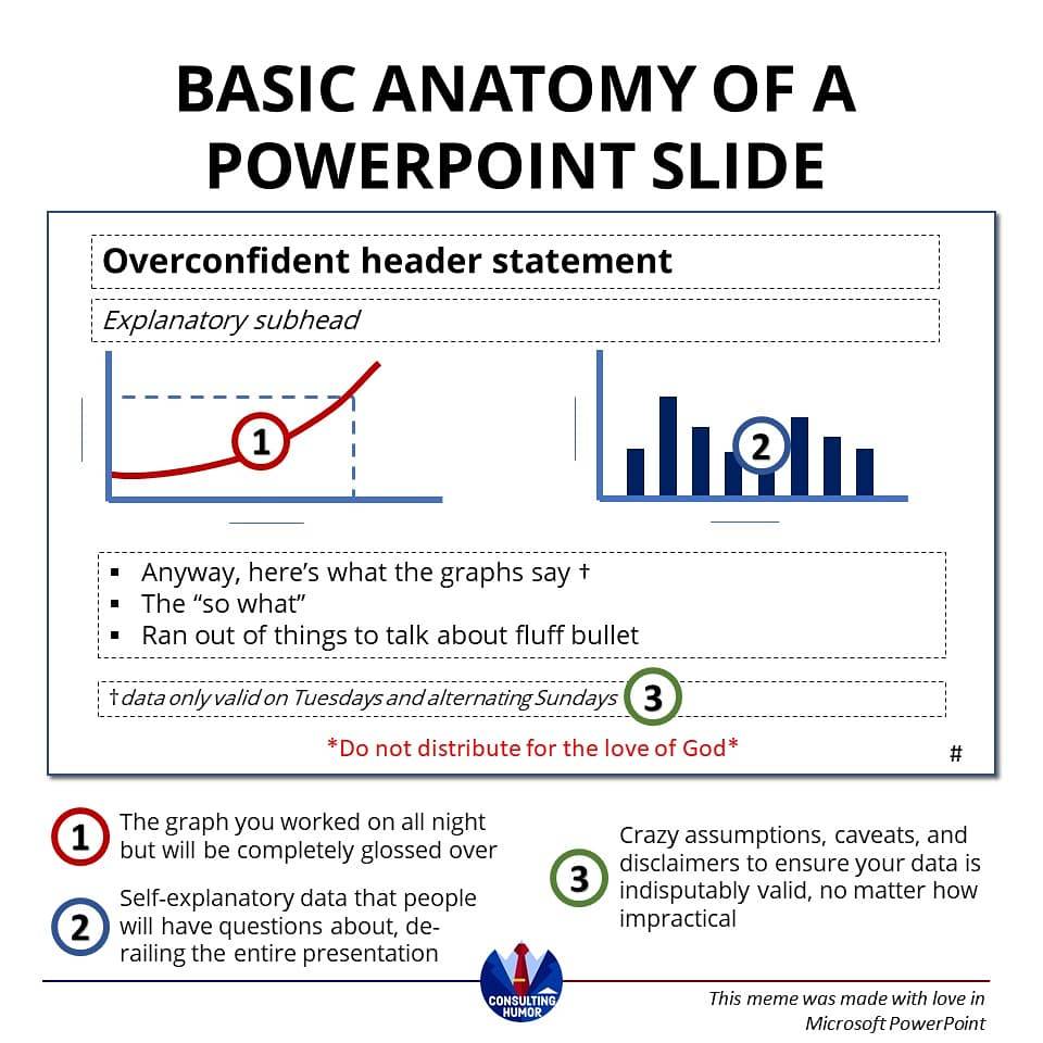 LEK 🐠. How does staffing work? How much communication do C’s, M’s, and MD’s have with