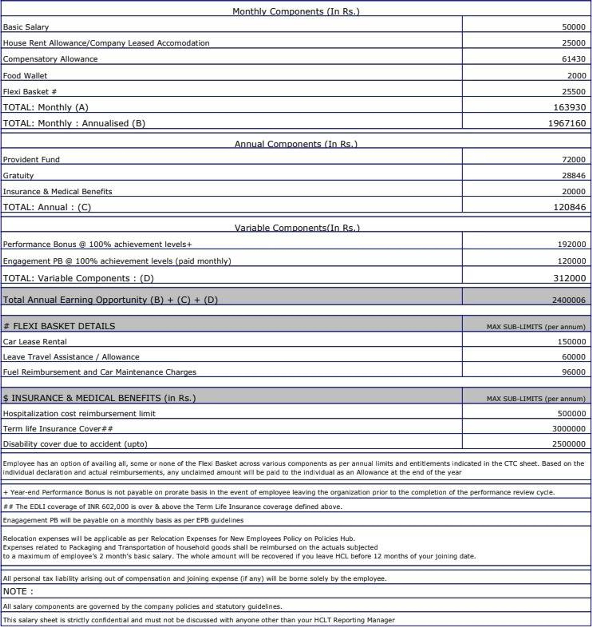 Ibm Band 8 Salary Range 2024 Company Salaries Ibm Band 8 Salary Range 2024 Company Salaries