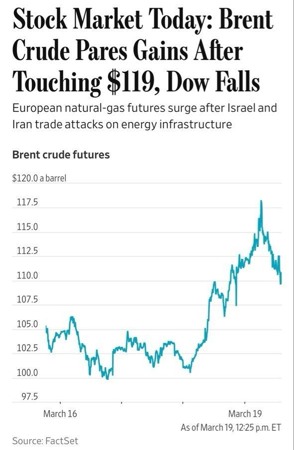Post Photo