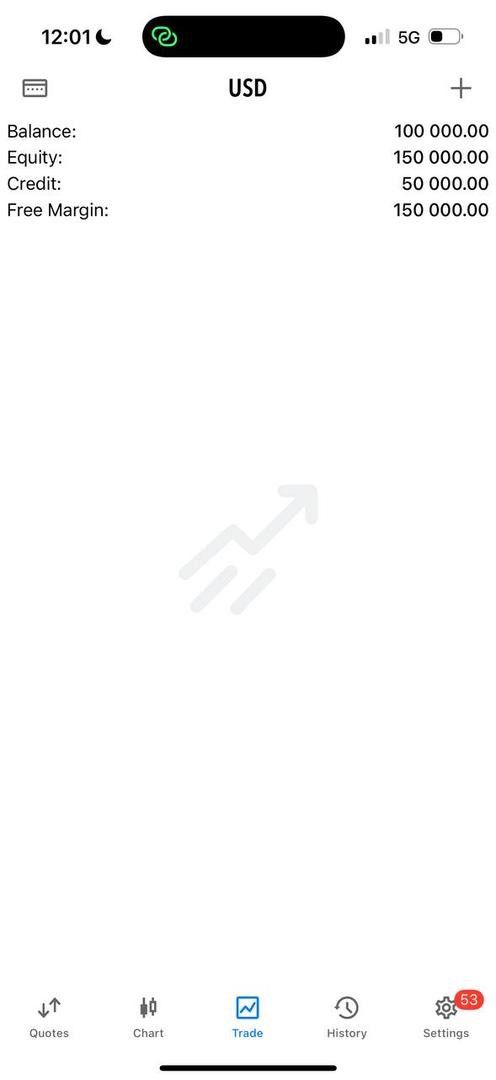 Post Photo