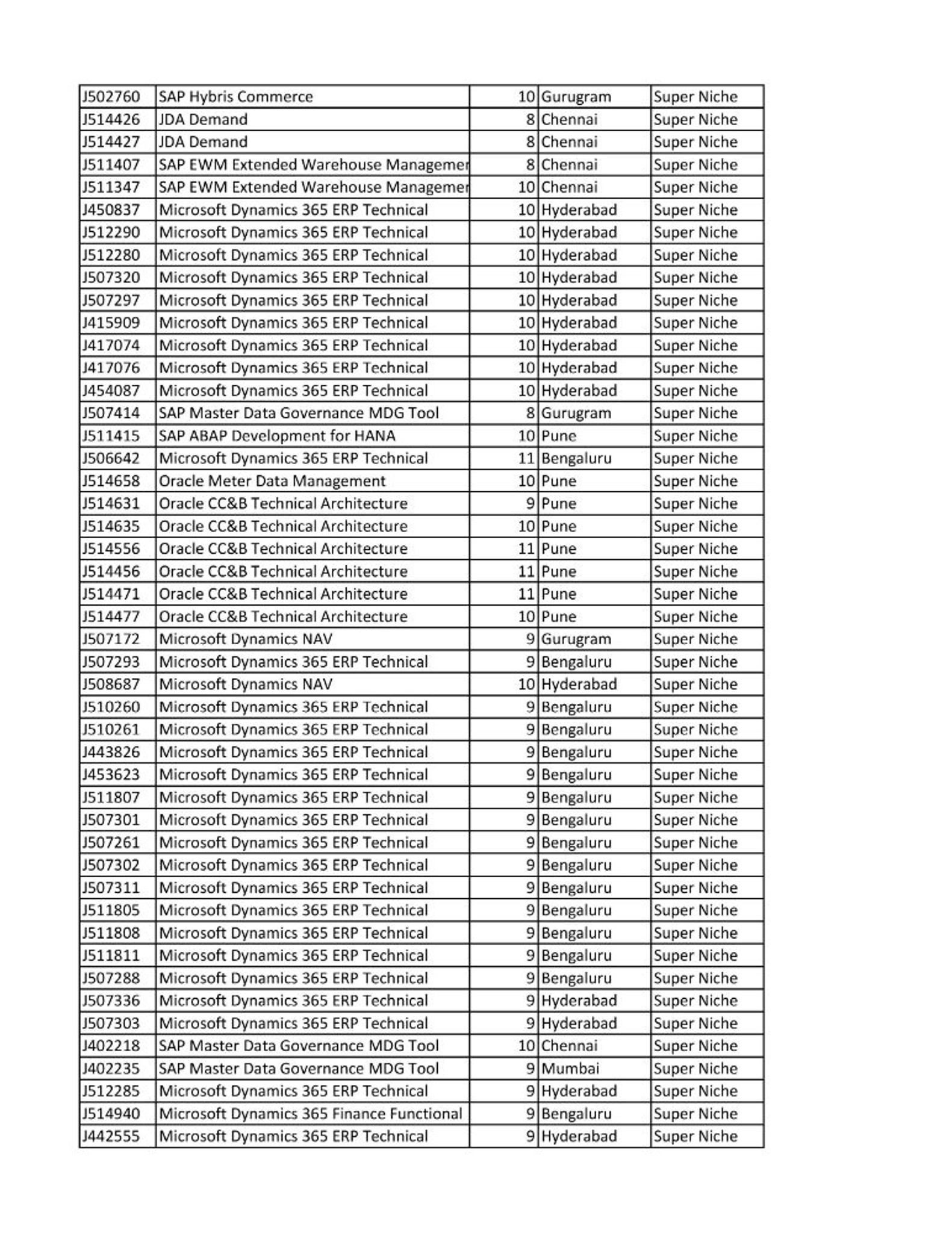Geico Layoff - 1hfelpn