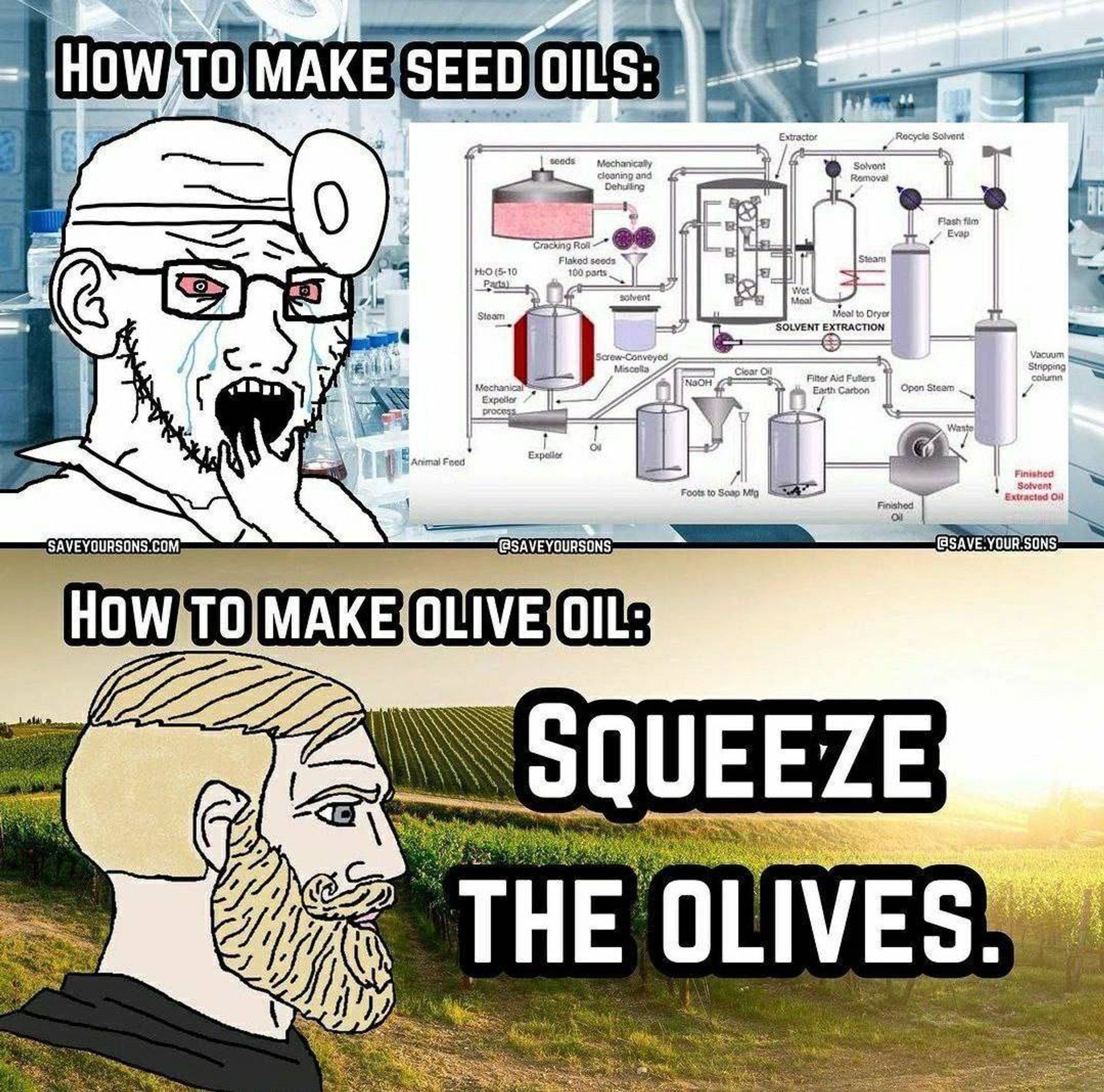 Pro Oil Memes Scorpio