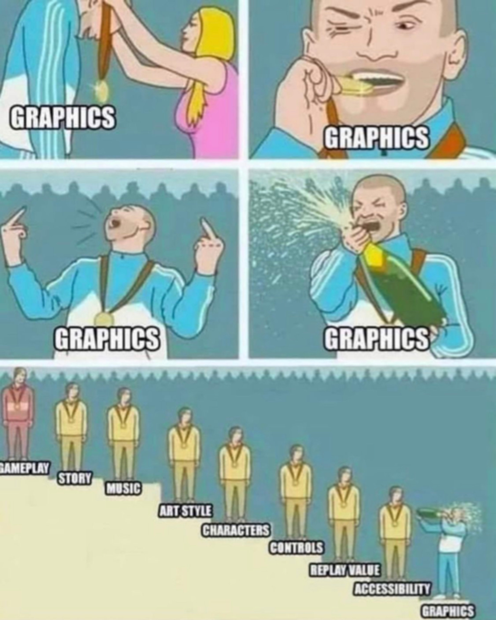 Post Photo