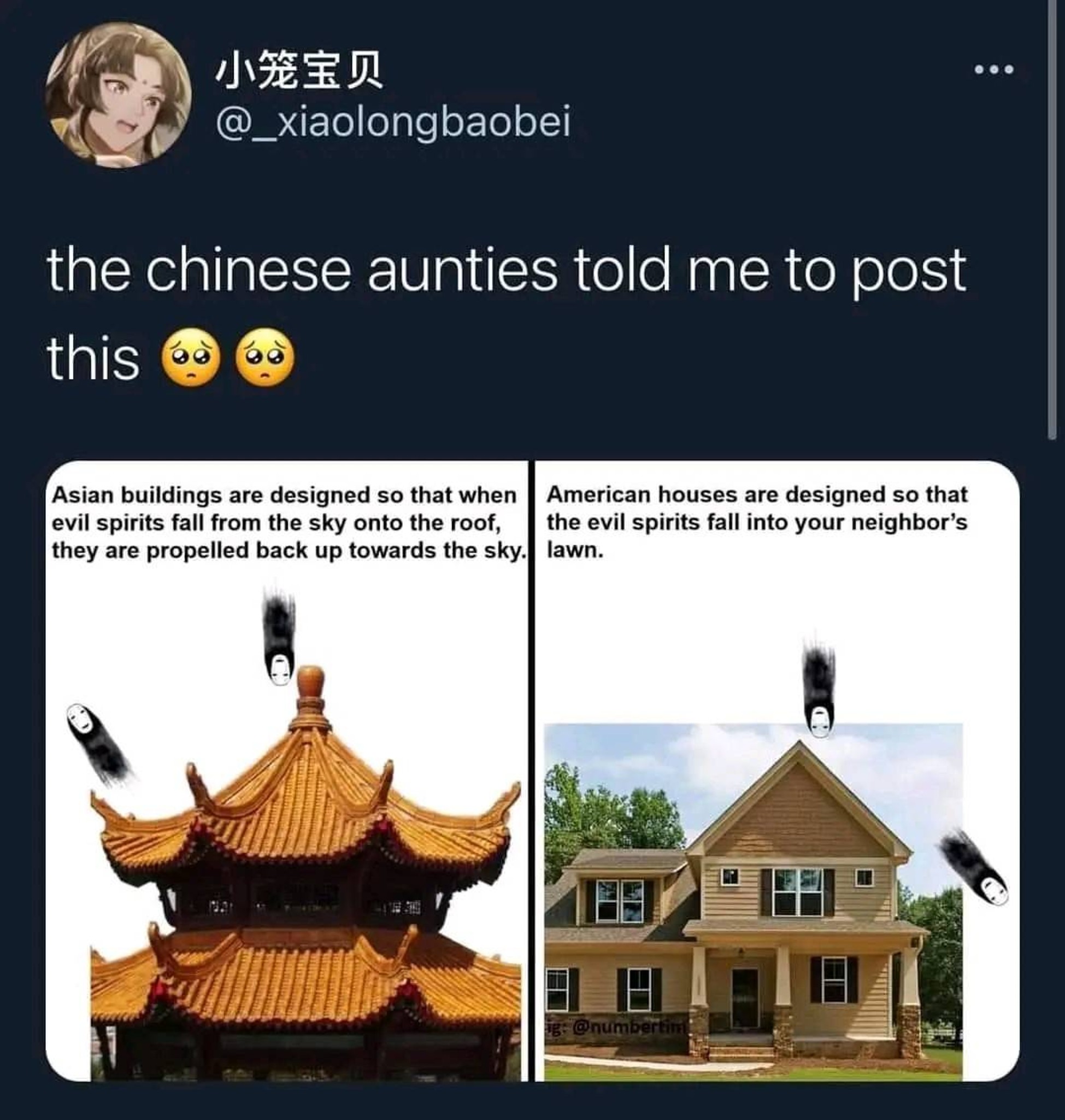 Post Photo