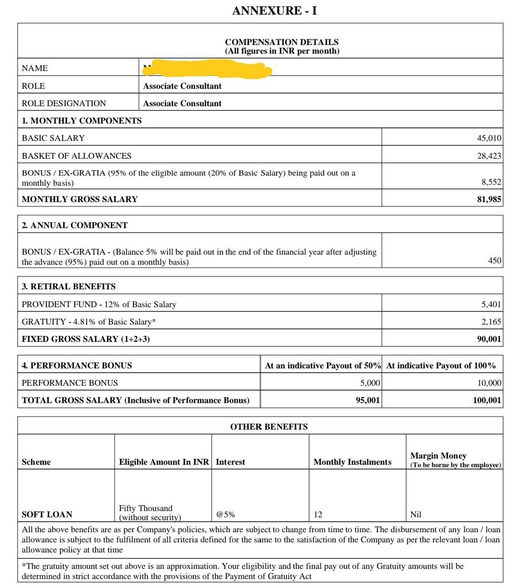 hi-fishers-does-joining-bonus-for-infosys-paid-fishbowl