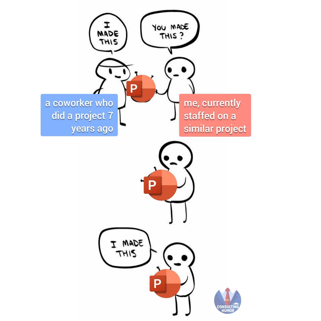 Reduce, reuse, recycle | Fishbowl