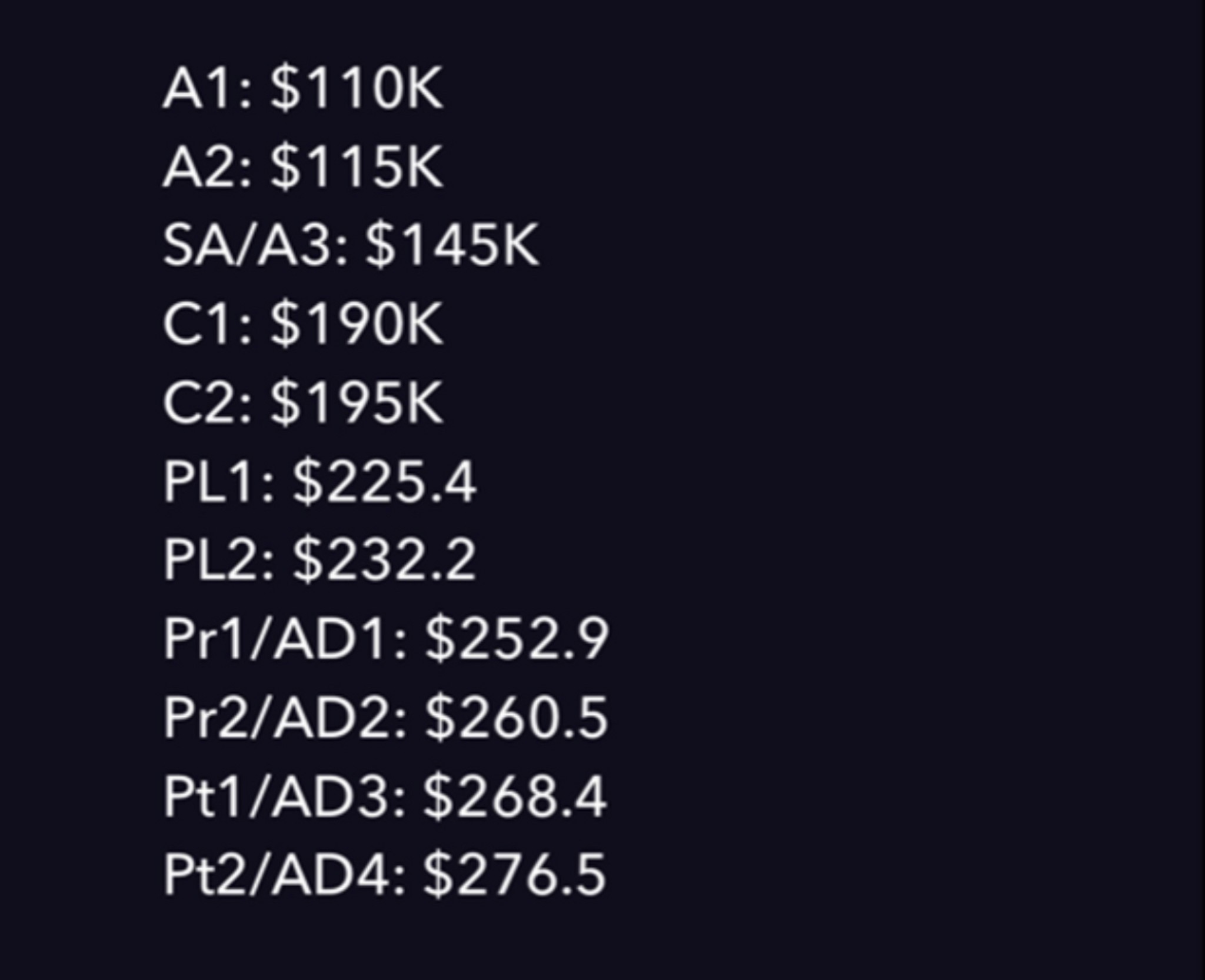Levels Fyi New Grad - 7s2ff3m