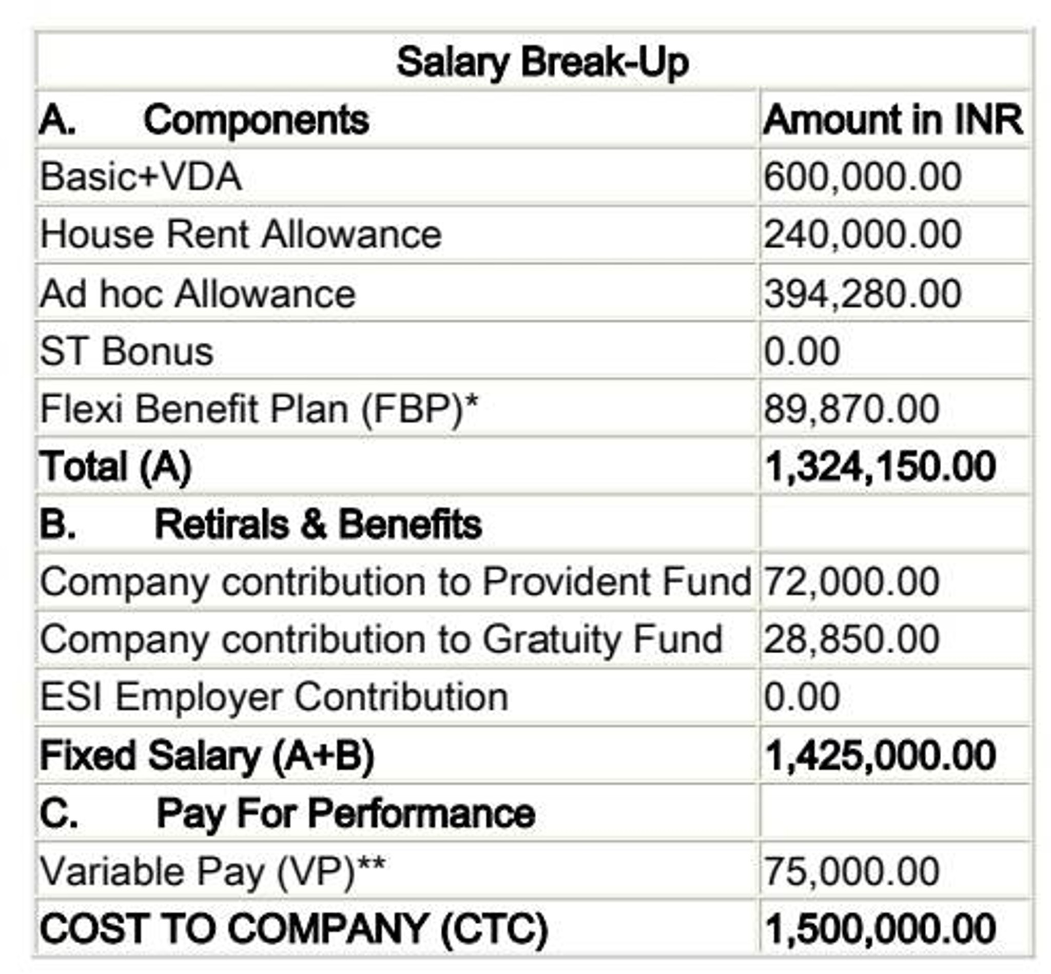 offlately-i-got-an-placed-on-campus-in-pwc-india-a-fishbowl