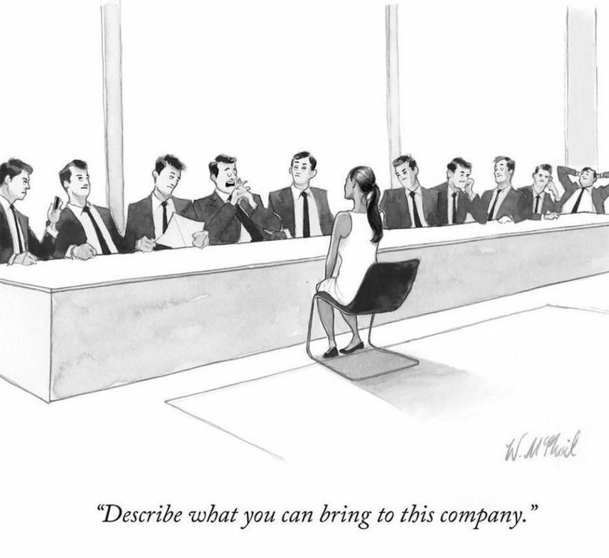 Saw this on Reddit and thought it related to recen... | Fishbowl
