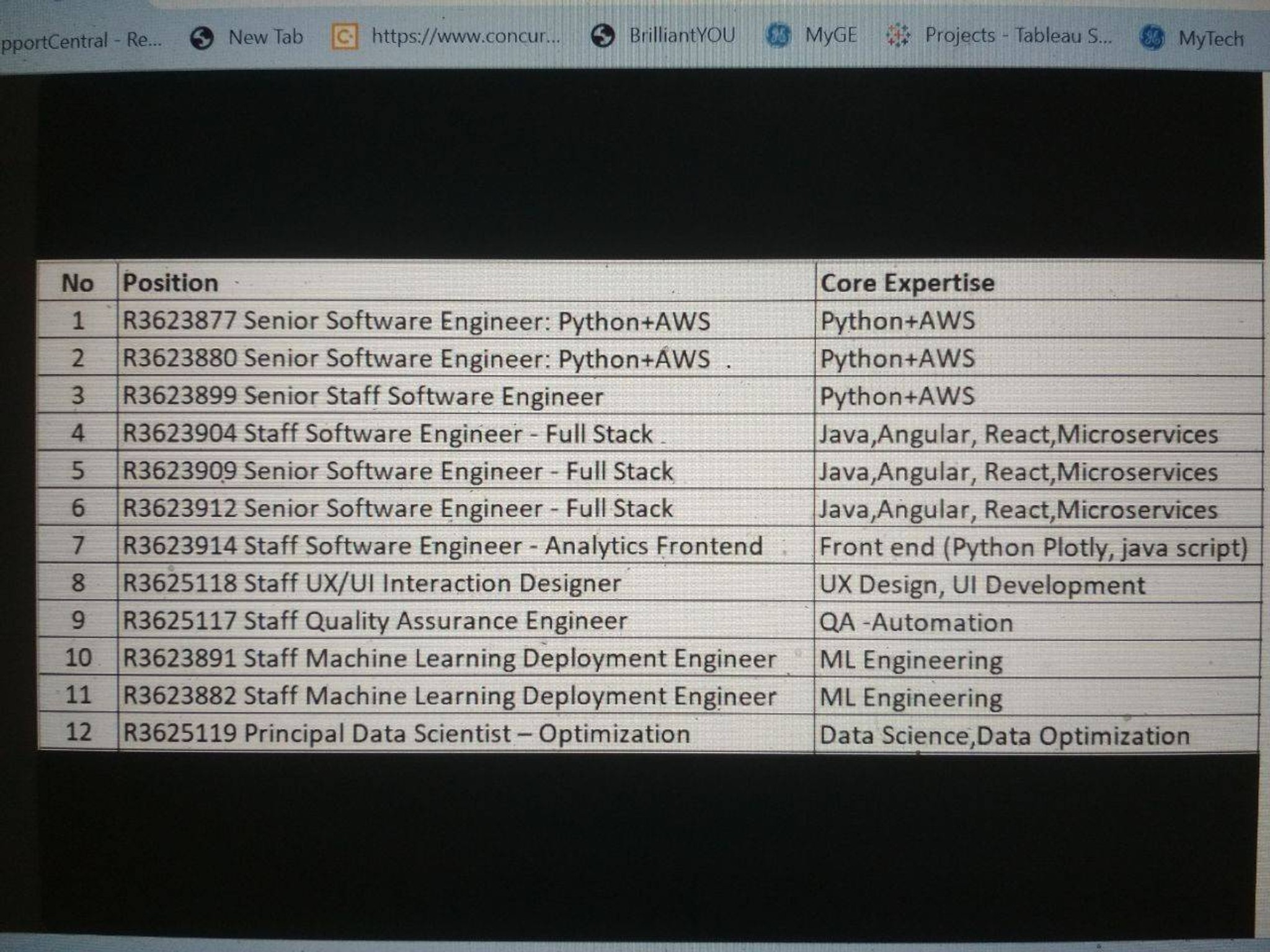 Leetcode Problem Solving Techniqueslocal Gossip Forums - 73dcmtv