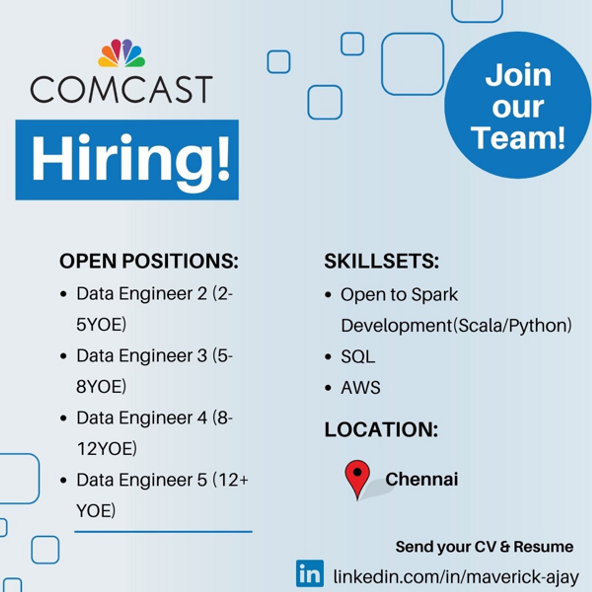 EXPLORE OPEN ROLES WITH OUR AMAZING TEAM visual data 7