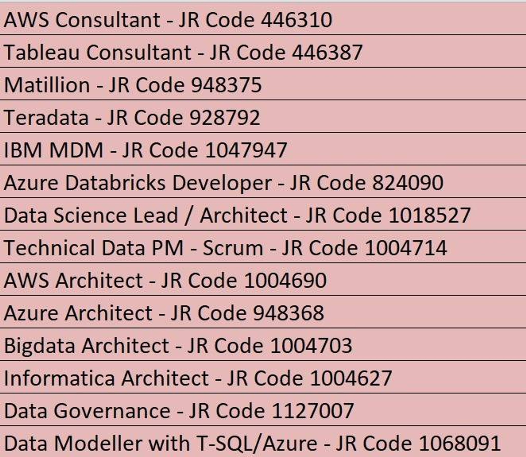 What Is The Average Salary For Product Marketing Assistant Role At A What Is The Average Salary For Product Marketing Assistant Role At A