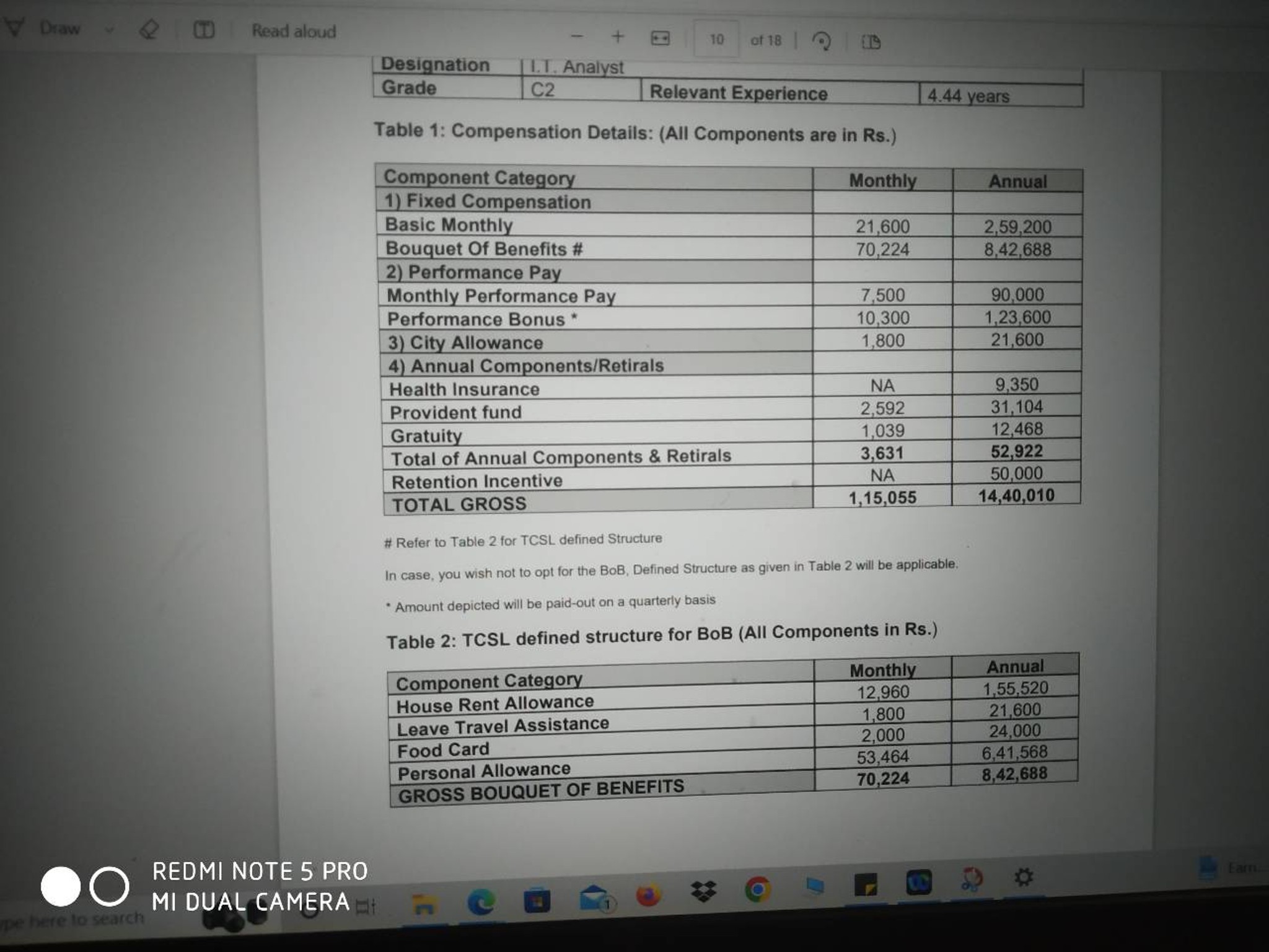 Hi All, Please help me calculate in hand salary for this salary break ...