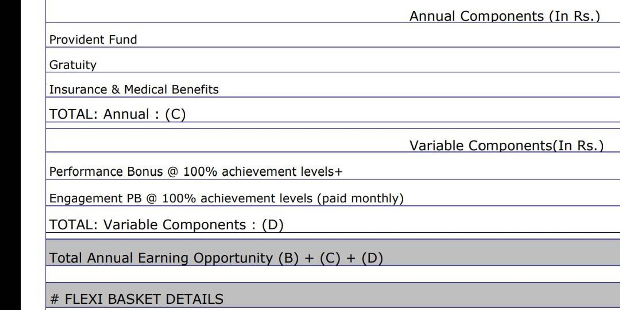 In the below picture on the two Variable component... | Fishbowl